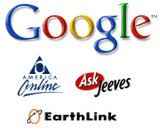 Google Adwords