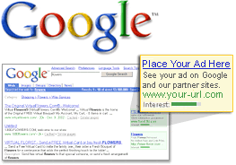 Google Adwords